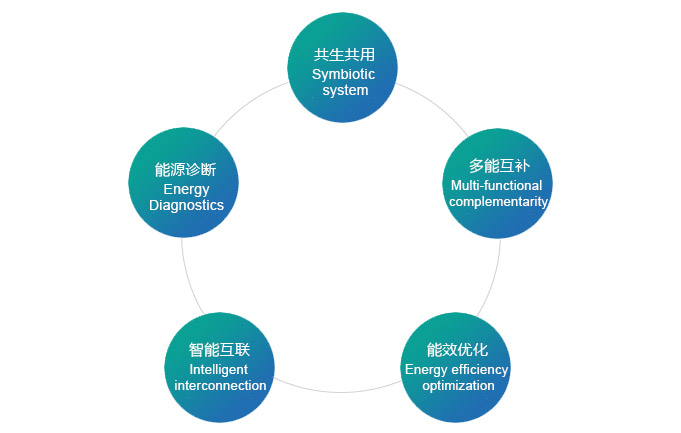 AG一飞冲天(中国)官方网站-IOS/安卓通用版/手机APP下载