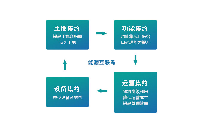 AG一飞冲天(中国)官方网站-IOS/安卓通用版/手机APP下载